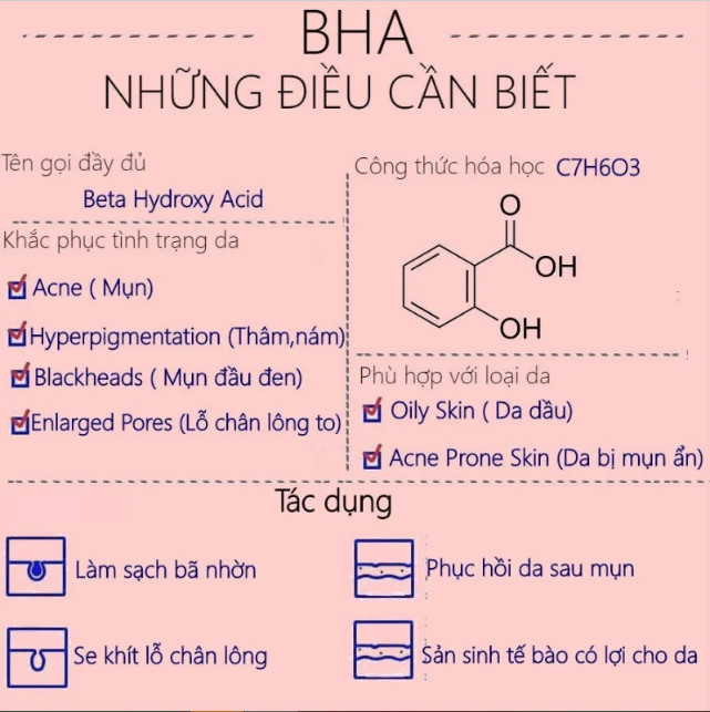 tác dụng của thành phần BHA